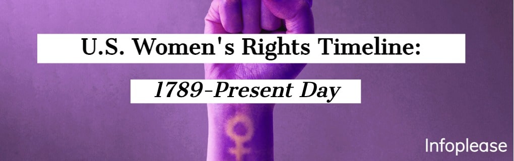 Women's Rights Movements  Overview, Influence & Timeline - Lesson