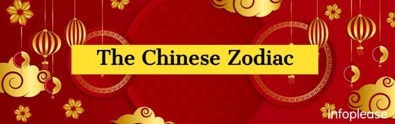 Chinese New Year Animals - Educators Technology